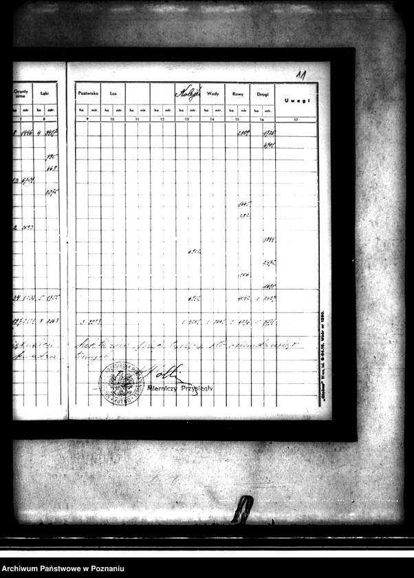 image.from.unit.number "Rejestr pomiaru majątku Buszkowo powiatu konińskiego"