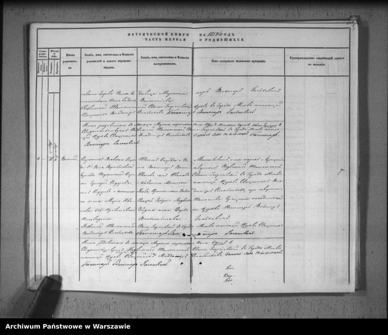 image.from.unit.number "Akta urodzeń, małżeństw i zgonów"