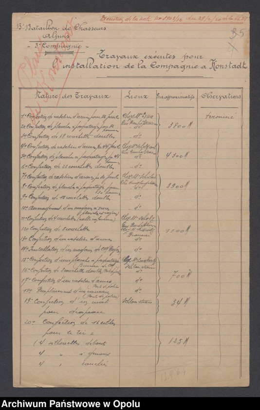 Obraz 6 z jednostki "Tabelau Recapitula et Etats de Previsions de Depenses Casernement  /Zestawienie wydatków na zakwaterowanie wojsk, remonty, sprzęt kwaterunkowy/ III. 1920"
