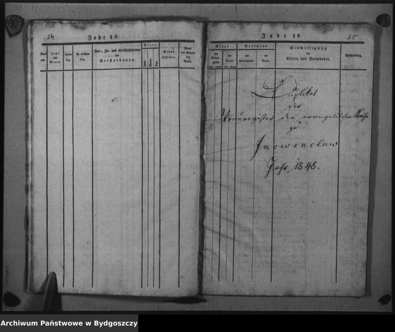 image.from.unit.number "Duplikat der Taufregister der evangelischen Stadt- und Landgemeinden Inowrazlaw Jahr 1848"