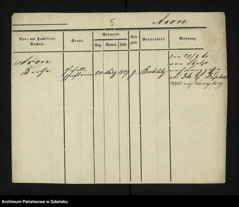 image.from.unit.number "Karty meldunkowe: Aron - Aspolm"