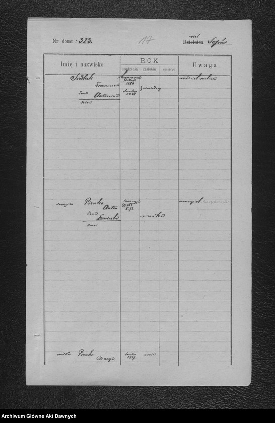 Obraz 20 z jednostki "Parafia: Kołomyja. Dekanat: Kołomyja. Spis imienny parafian pro pago Sopów. [Spis imienny parafian dla wsi Sopów]."