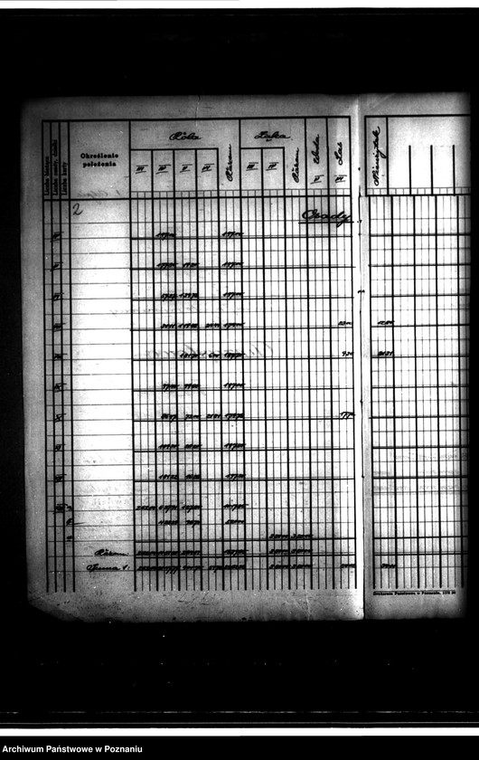 Obraz 6 z jednostki "Tymczasowy rejestr pomiarowy części majątku Chrząstowo powiatu wyrzyskiego"