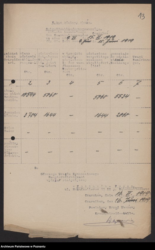 Obraz 15 z jednostki "[Wykazy odstawionego zboża przez Związek Komunalny w Czarnkowie]"