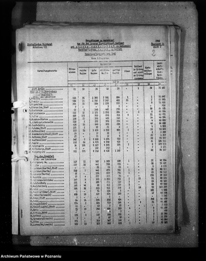 Obraz 6 z jednostki "Berlin - Brandenburg"