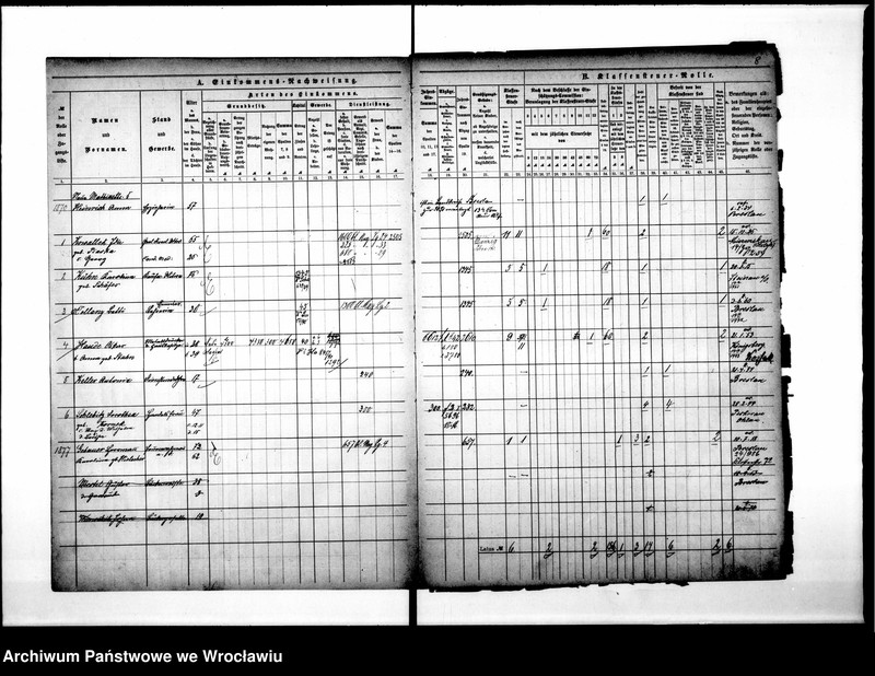 image.from.unit.number "Klassensteuerolle nebst Einkommens Nachweisung"