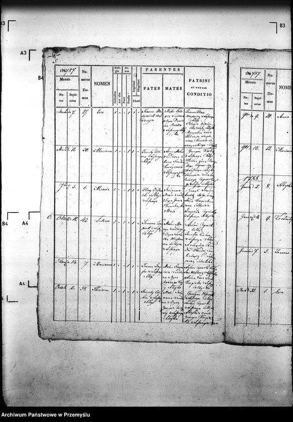 image.from.unit.number "[Kopie ksiąg metrykalnych parafii Leszczyny z filiami Bielanka, Kuńkowa (dekanat Gorlice)]"