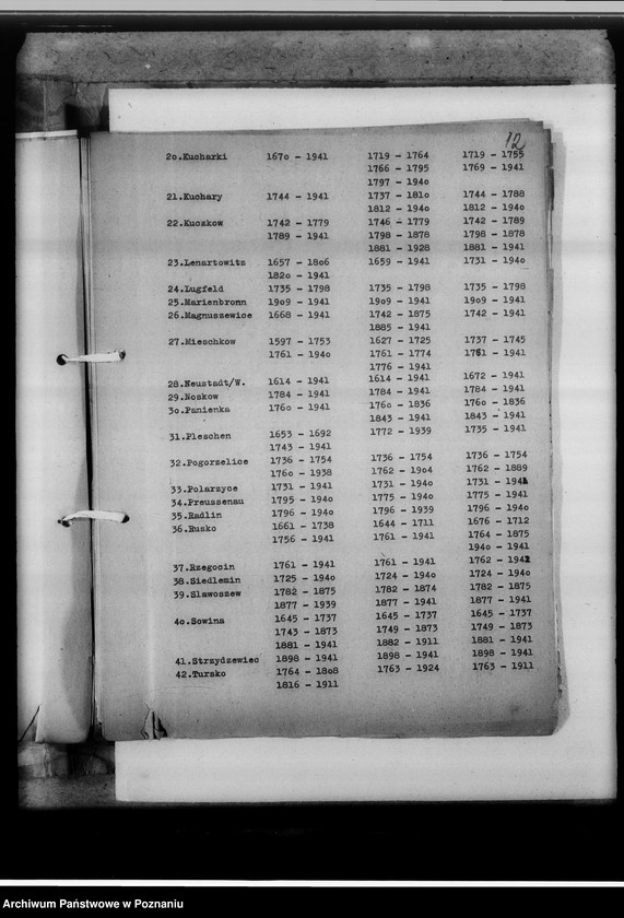 image.from.unit.number "[Wykaz ksiąg kościelnych ewangelickich, katolickich, stanu cywilnego, meldunkowych i duplikatów z powiatu jarocińskiego]"