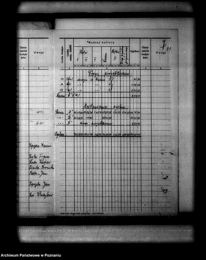 Obraz 16 z jednostki "Operat szacunkowy Piotrówko powiatu bydgoskiego"