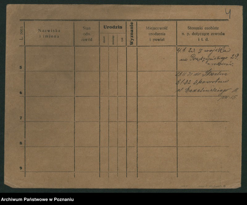 Obraz 12 z jednostki "Wawrzyniak (samotni mężczyźni i kobiety)"