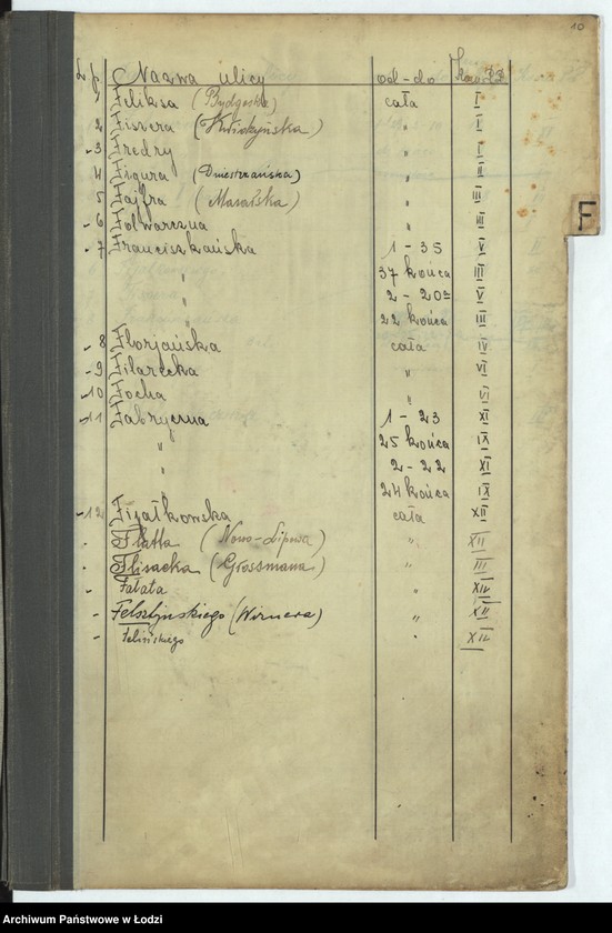 Obraz 12 z jednostki "Skorowidz ulic"