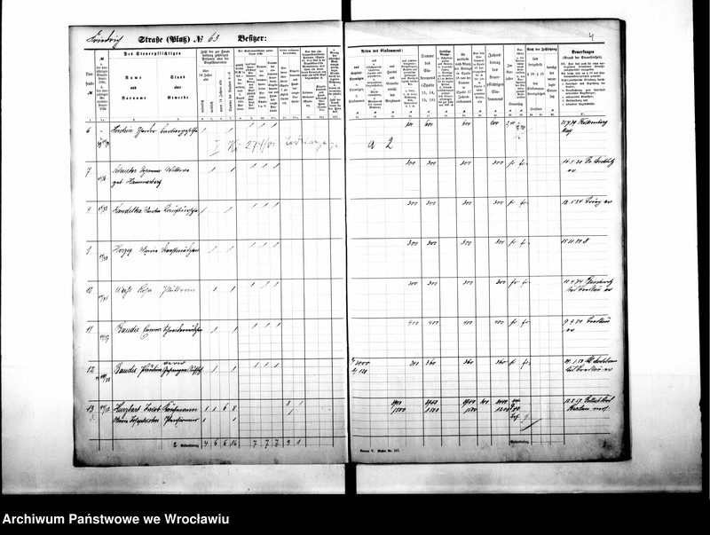 image.from.unit.number "Personenverzeichnisse"