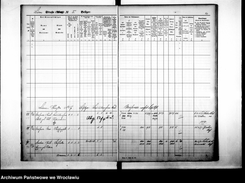 image.from.unit.number "Personenverziechnisse"