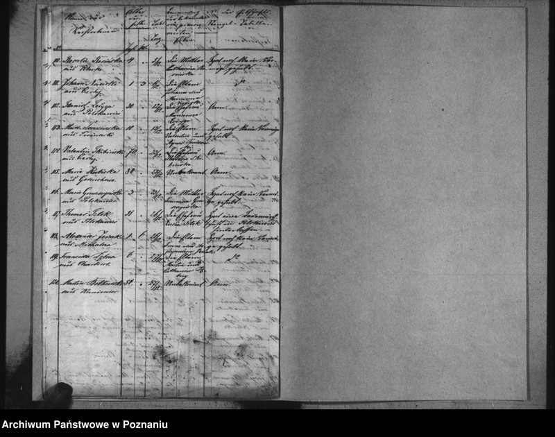 image.from.unit.number "Specyfikacja zmarłych"