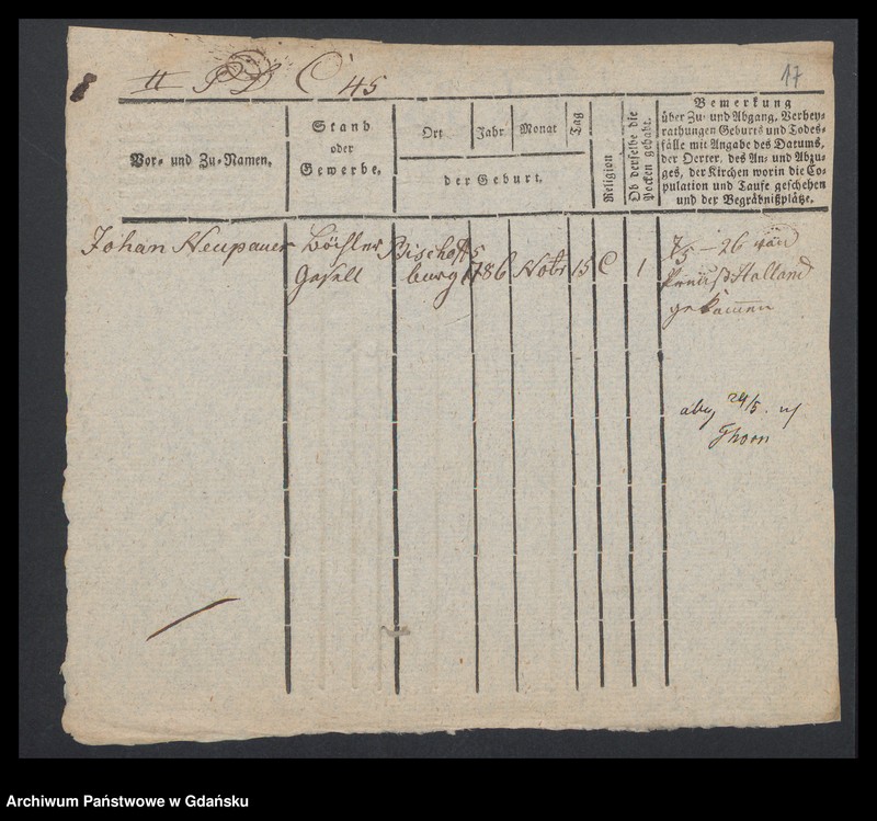 image.from.unit.number "Karty meldunkowe: Neumark - Nickel Jacob"