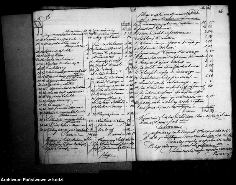 Obraz 15 z jednostki "Akta tyczące się ustanowienia opieki nad nieletnią Anną Zemler po zmarłych Engelharcie i Otylii z Bachmanow małżonków Zemler pozostałą córką"