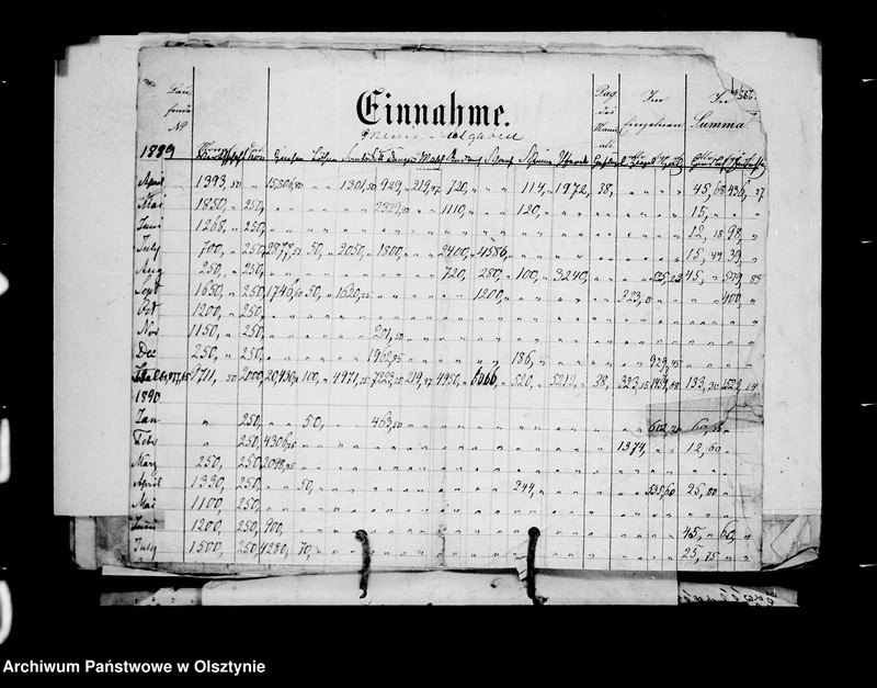 image.from.unit.number "/Geldeinnahme u. Ausgabe u. a. Wirtschaftsakten des Anna v. Lehndorffschen Allodiaguts Rehsau mit Sandhof u. Carlswalde/"