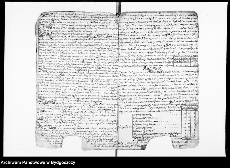 image.from.unit.number "Inwentarz wójtostwa bydgoskiego sporządzony w lipcu 1744 z opisaniem miasta, folwarków, budynków folwarcznych, młynów, wsi z ich posiadłościami, powinnościami, daninami obywateli"