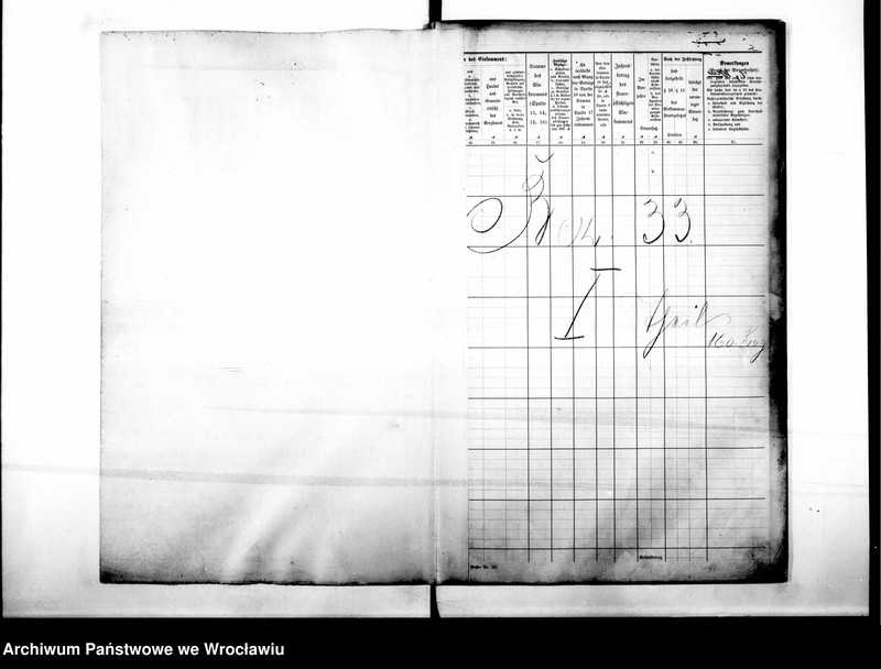 image.from.unit.number "Personenverzeichnisse"