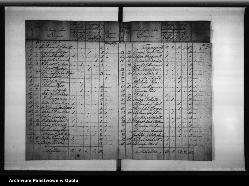 Obraz 12 z jednostki "Acta des Magistrats zu Oppeln von der Einfürung der neuen Städte - Ordnung von 19-ten November 1808. Von der Wahl der Stadtverordneten und des neuen Magistrats 1809"