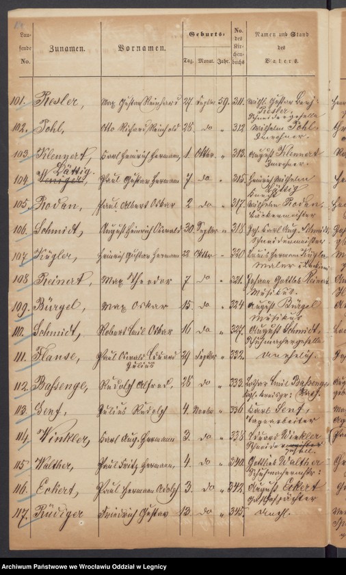image.from.unit.number "Geburts-Liste zur Militair Stammrolle"
