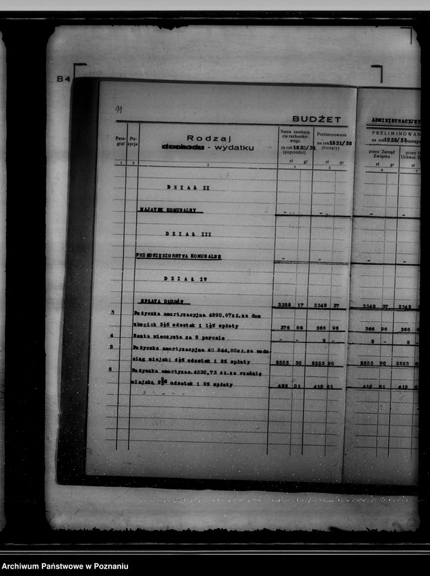 Obraz 15 z jednostki "Budżet na rok 1932/33 miasta Kcyni"