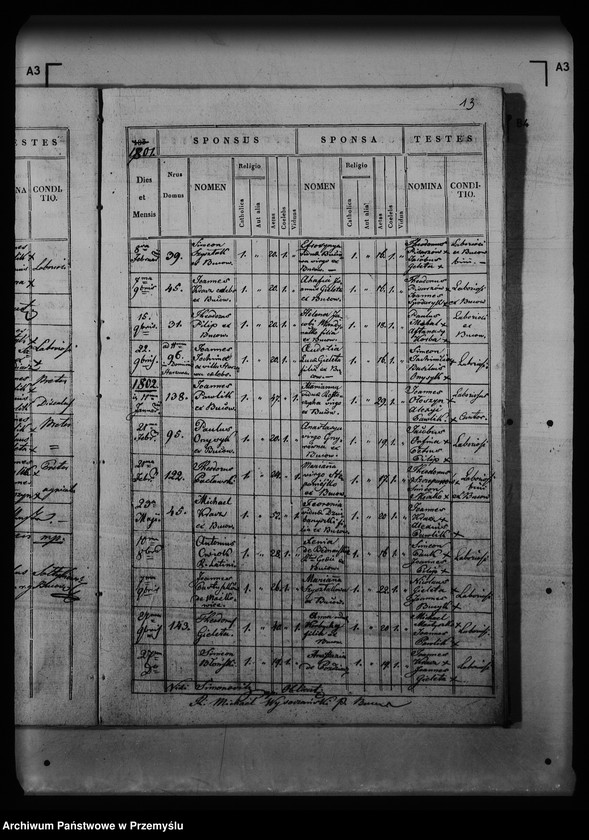 image.from.unit.number "[Kopie ksiąg metrykalnych parafii Buców (dekanat Medyka)]"