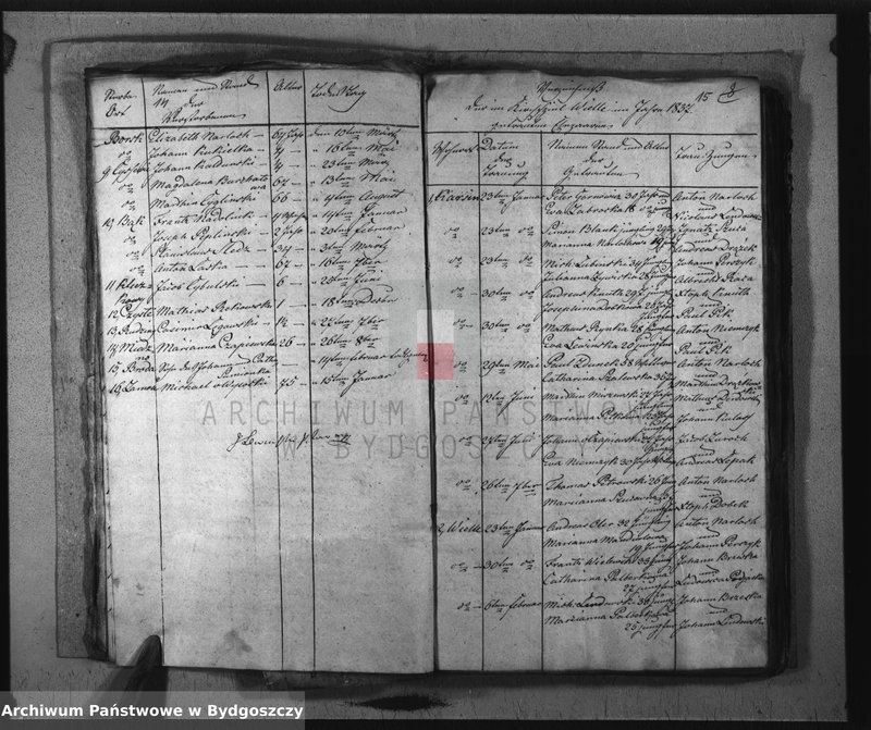 image.from.unit.number "Akta chrztów, ślubów, zgonów"