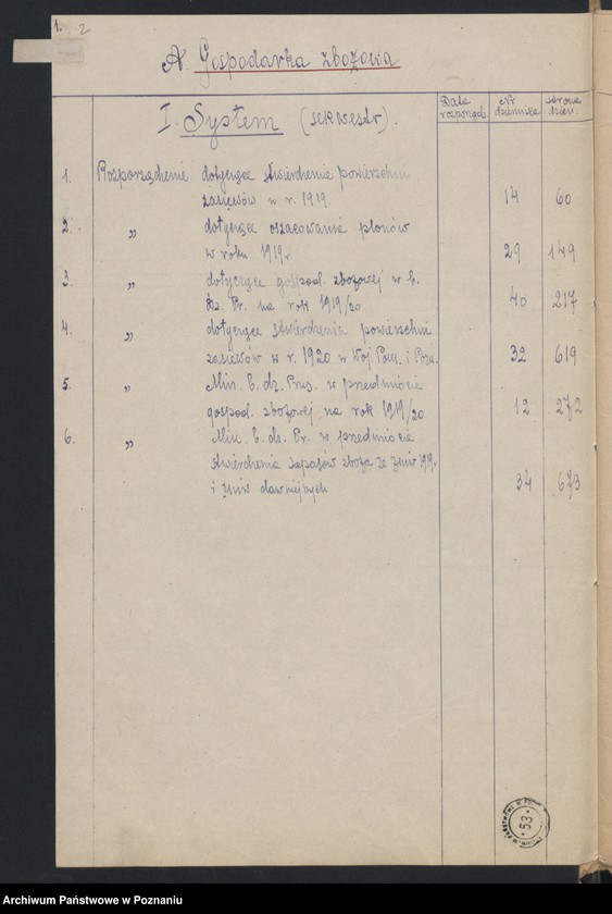 Obraz 4 z jednostki "Skorowidz przepisów Departamentu Aprowizacji"