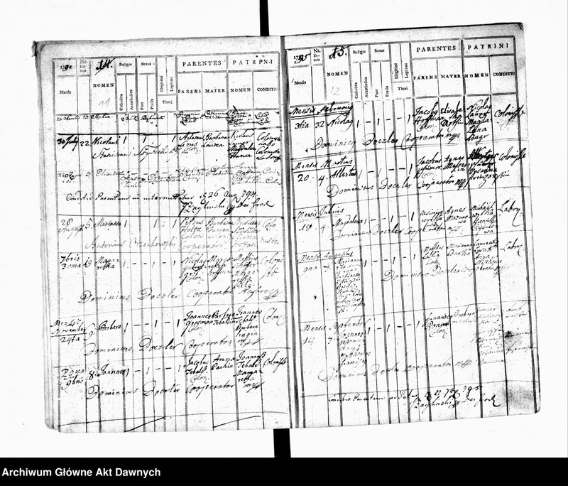 image.from.unit.number "Parafia: Gródek Jagielloński. Dekanat: Gródek Jagielloński. Księga metrykalna urodzeń 1785-1833, ślubów 1788-1833 i zgonów 1786-1833 tylko dla wsi: Ebenau i Stodółki."