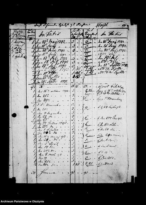 image.from.unit.number "Bier- und Brandweinsmanuale von Reesau Litt. B"