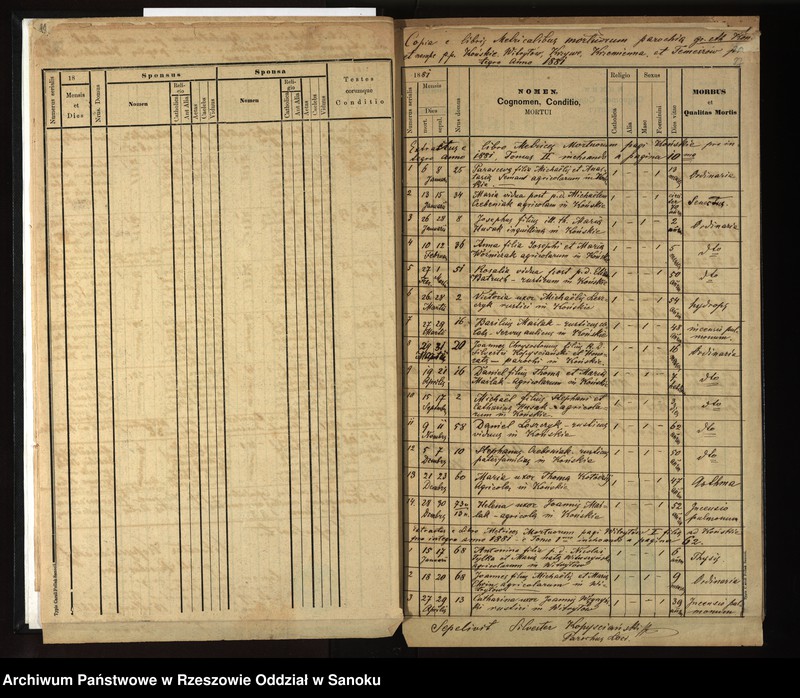 image.from.unit.number "Księga urodzeń, małżeństw, zgonów z miejscowości Końskie, Witryłów, Krzywe, Krzemienna, Temeszów"