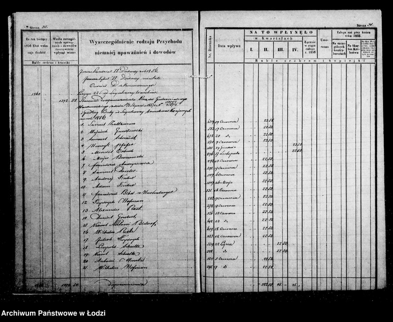 Obraz 20 z jednostki "Manuał przychodu i wydatku kasy ekonomicznej m. Łodzi oraz regestr funduszów przechodnich, wykaz forszusów, wykaz zaległości funduszów przechodnich na r. 1856"