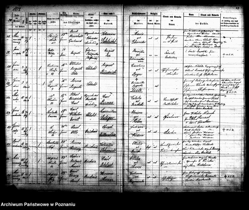 Obraz 17 z jednostki "Duplikat des Kopulationsregisters"