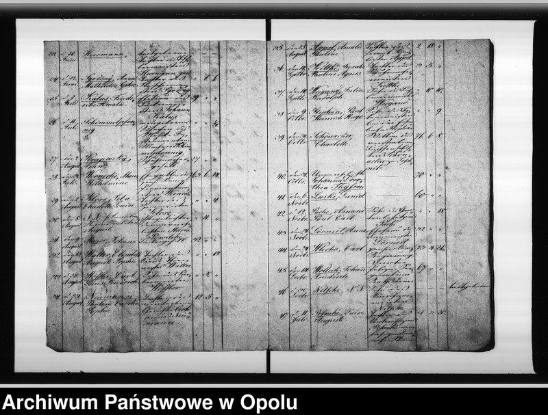 image.from.unit.number "Verzeichnis der Gestorbenen bei der Ewangelichen Gemeinde zu Oppeln vom Jahre 1843 ab bis incl[usive] 1853."