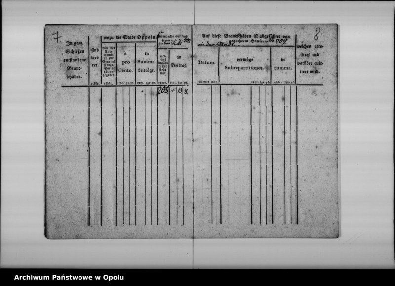 Obraz 9 z jednostki "Quittungs-Buch über den vom Seilermeister Herr Baydel gethanenen Beitrag zur Feuer-Societät von dem Hause sub No. 208 in d[er] Stadt 16 Grosch. [Groschowitzer] Vorst. [Vorstadt] In der Stadt Oppeln. Vom 1 Januar 1827 bis ult[imo] December 18[40]"