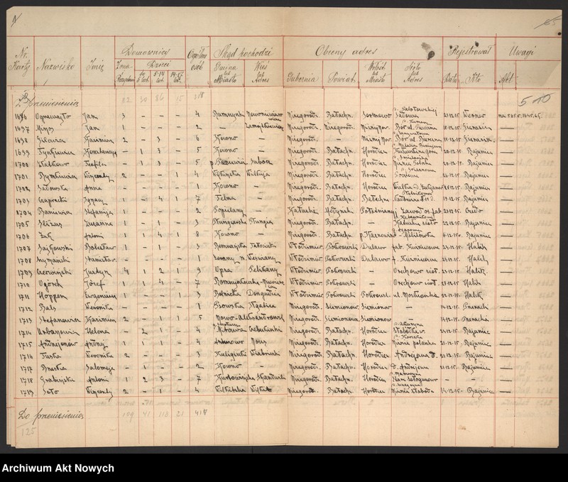 image.from.unit.number "Kowieńska gubernia. Spis wysiedlonych."