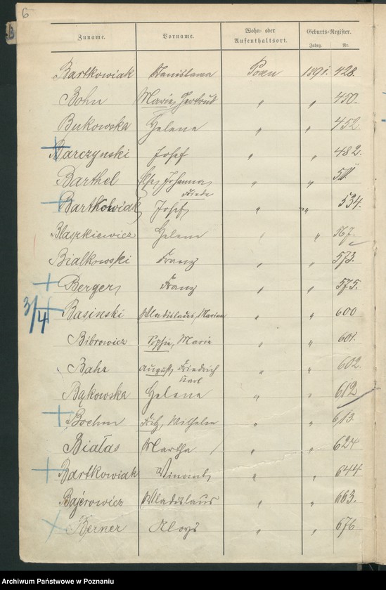 Obraz 9 z jednostki "Spis alfabetyczny urodzeń"