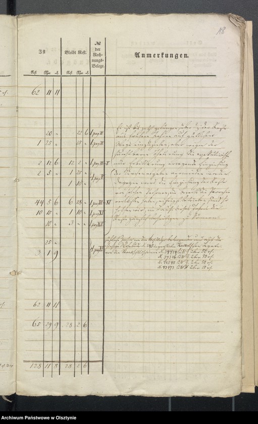 image.from.unit.number "Einnahme und Ausgabe Armen - Kasse - Rechnungen"