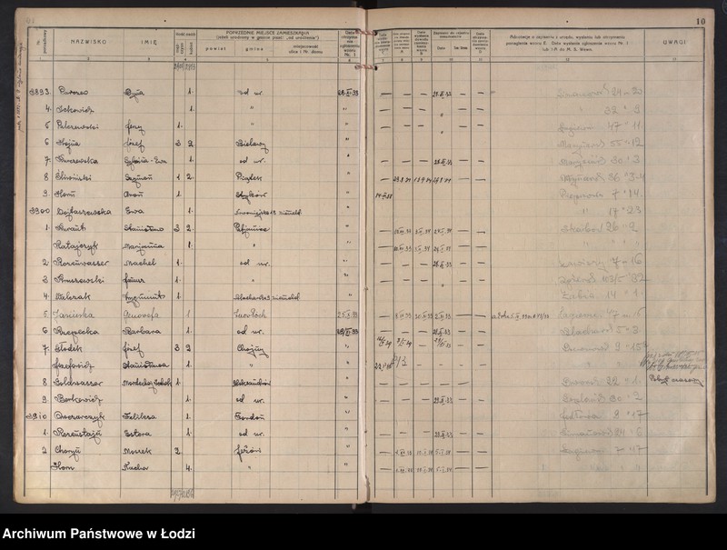 Obraz 13 z jednostki "Księga kontroli ruchu ludności (rejestr osób przybywających do gminy) Łódź, komisariat III, nr 3740-4360, nr 1-3692a"