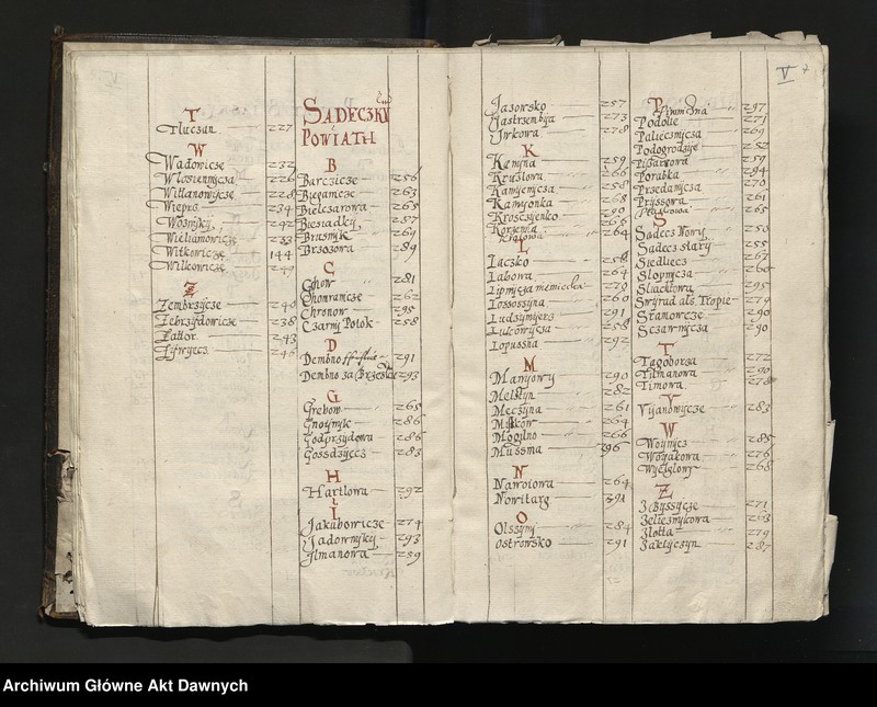 image.from.unit.number "Regestr poborowy woj. krakowskiego na Rok Pański 1588."