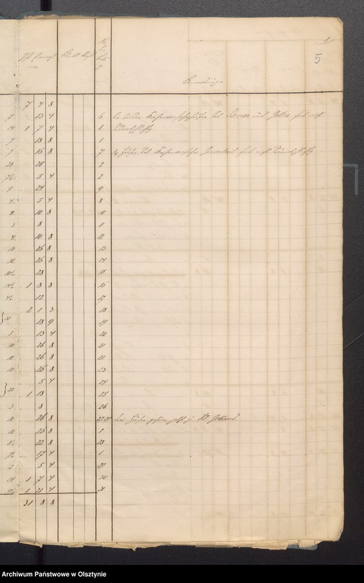 image.from.unit.number "Sourquittensche Kirchen Kassen Rechnung"