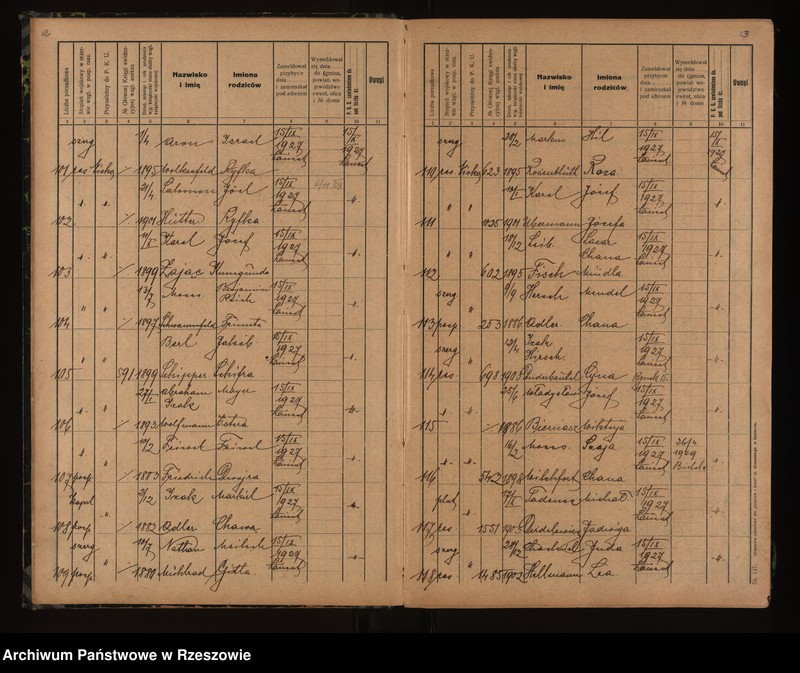 Obraz 9 z jednostki "Księga meldunkowa rezerwowych pospolitego ruszenia"