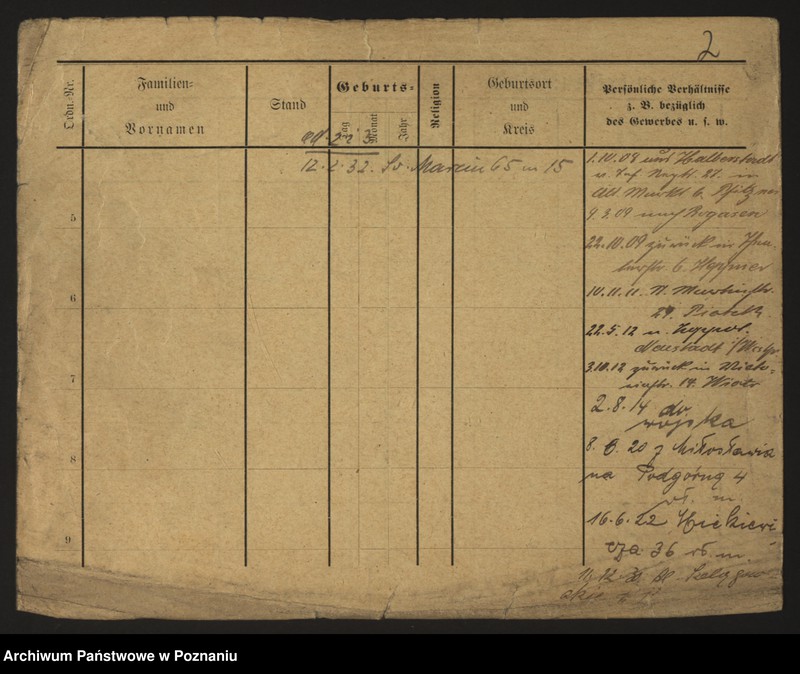 Obraz 8 z jednostki "Słomian - Słupski"