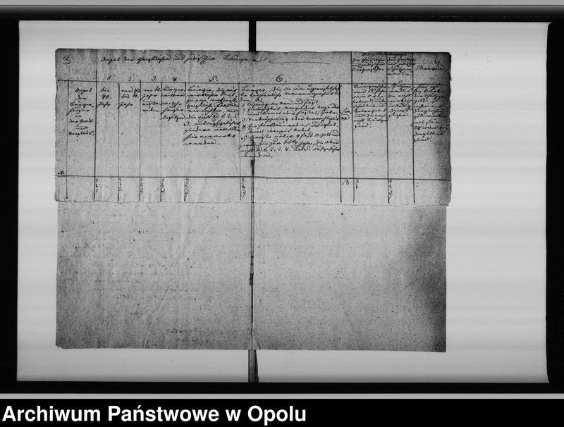 image.from.unit.number "Acta von Organisirung einer Bürgergarde bey der Stadt Oppeln Vol. No 1 de anno 1812"