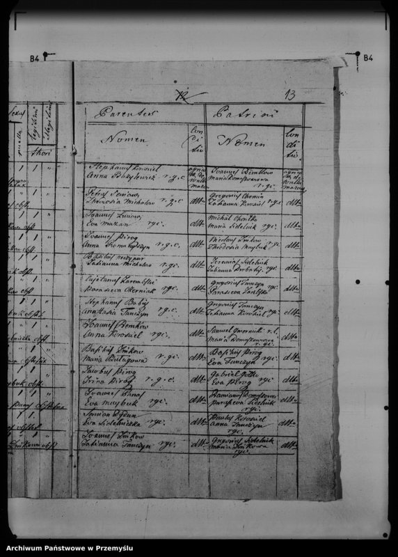 Obraz 17 z jednostki "[Kopie ksiąg metrykalnych parafii Wólka Mazowiecka (dekanat Rawa Ruska)]"