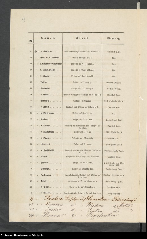 image.from.unit.number "Plenar-Sitzungs-Protokolle"