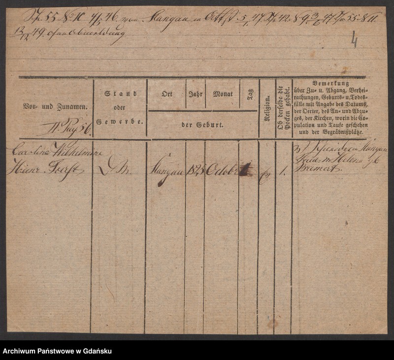 image.from.unit.number "Karty meldunkowe: Foelski - Fork"