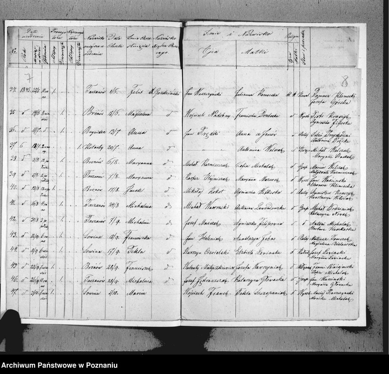 image.from.unit.number "Duplikat urodzeń, małżeństw i zgonu"
