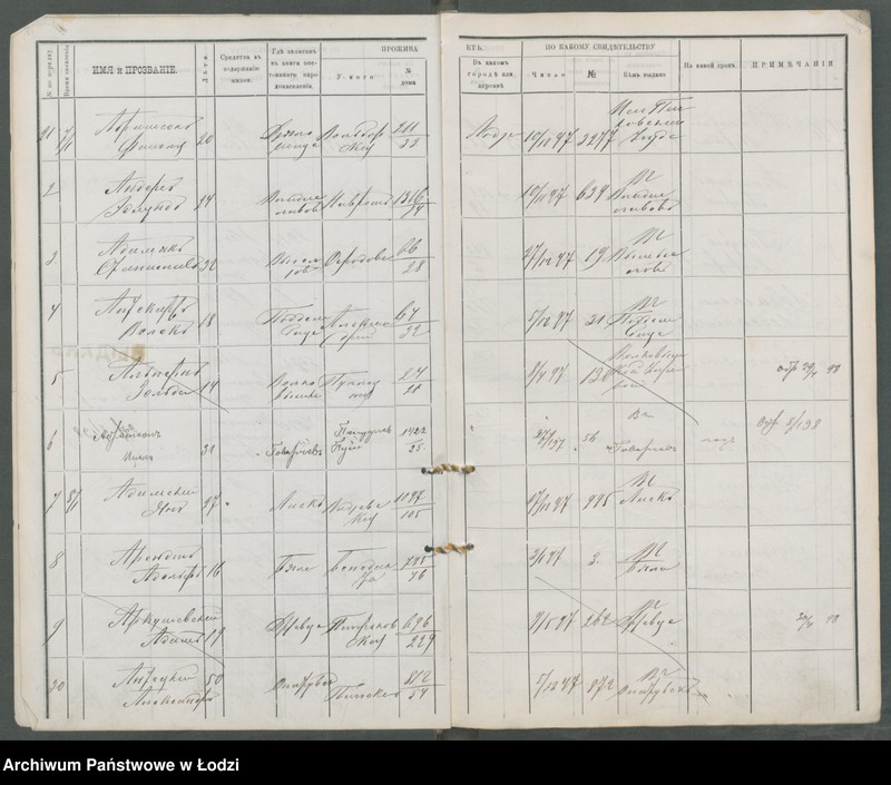 Obraz 7 z jednostki "[Księga ludności niestałej m. Łodzi lit. A]"
